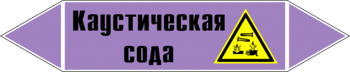 Маркировка трубопровода "каустическая сода" (a08, пленка, 716х148 мм)" - Маркировка трубопроводов - Маркировки трубопроводов "ЩЕЛОЧЬ" - Магазин охраны труда и техники безопасности stroiplakat.ru