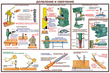 ПС09 Безопасность труда при деревообработке (бумага, А2, 5 листов) - Плакаты - Безопасность труда - Магазин охраны труда и техники безопасности stroiplakat.ru