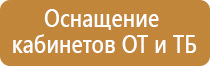 информационные плакаты по пожарной безопасности