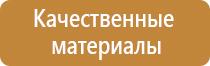 знаки опасности перевозка опасных грузов цистерна