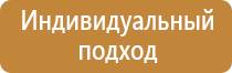 доска магнитно маркерная комбинированная меловая пробковая