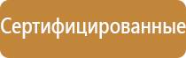 доска магнитно маркерная комбинированная меловая пробковая