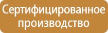 дорожные знаки которые регулируют движение пешеходов