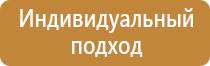 журнал пожарная безопасность вниипо