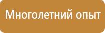 журнал пожарная безопасность вниипо