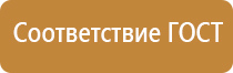 средства индивидуальной защиты знаки безопасности