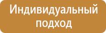 знаки безопасности при сварочных работах