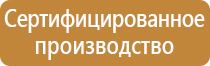 журнал трехступенчатого контроля состояния охраны труда