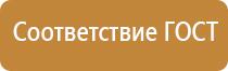 комплектование знаками безопасности газоиспользующего оборудования