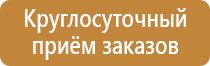 журнал состояния пожарной безопасности