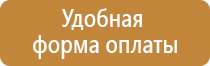 аптечка первой помощи приказ 2021 год