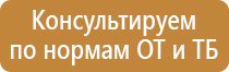 алюминиевые рамки на заказ