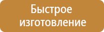 аптечки первой помощи нормативная база на предприятии