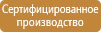 аптечки первой помощи нормативная база на предприятии