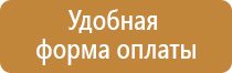 доска магнитно маркерная 100 150 см