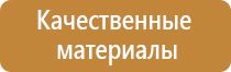 знаки безопасности при работе крана производстве сварочных