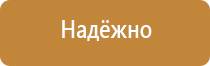 доска магнитно маркерная поворотная двухсторонняя