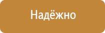 информационный стенд уличный на стойках