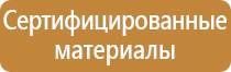 доска магнитно маркерная атташе