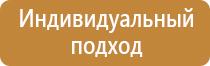 журнал приказов по пожарной безопасности 806