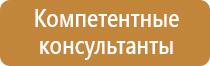 основные и дополнительные знаки безопасности