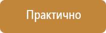 доска флипчарт магнитно маркерная на колесах