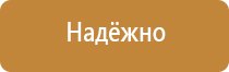 химические пенные порошковые углекислотные огнетушители