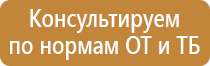 знаки регулирования дорожного движения